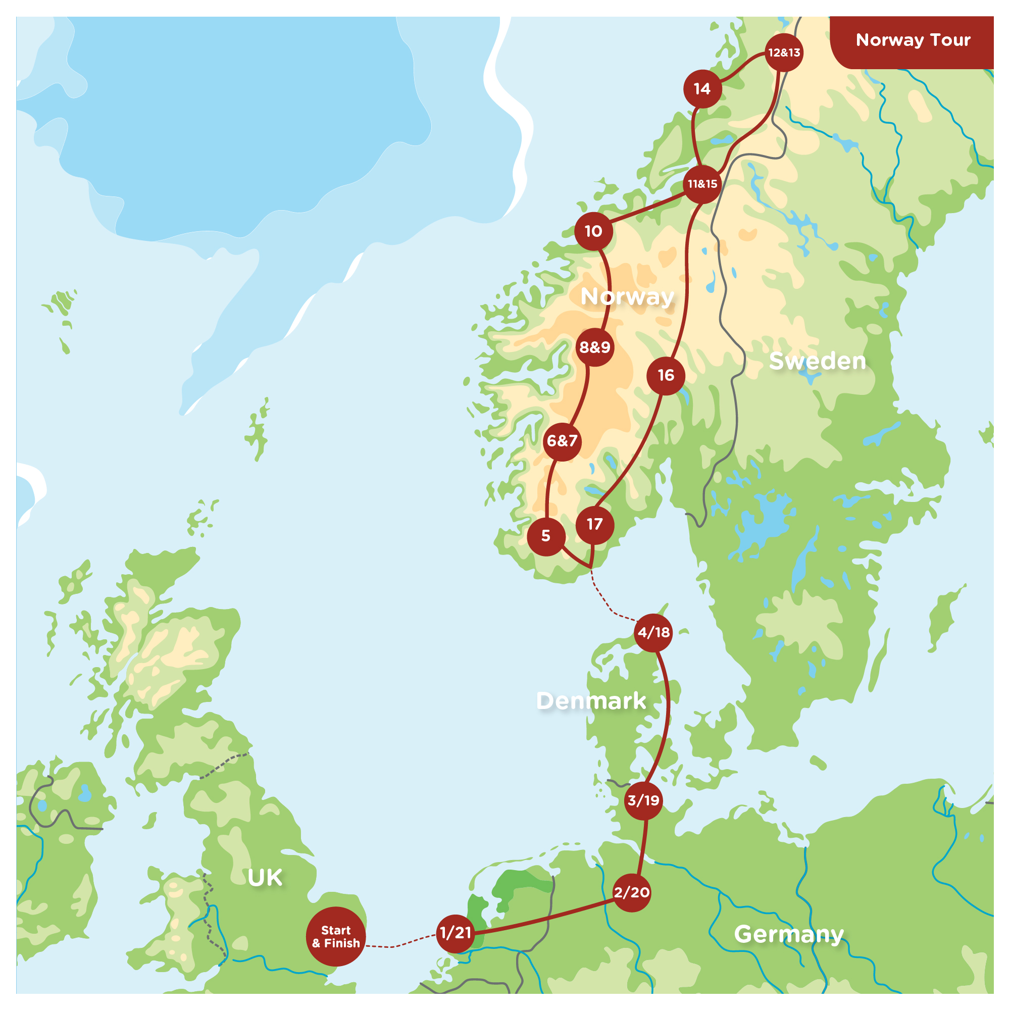 Detailed 22-day Norway & Arctic Circle motorcycle tour route map showing journey from Harwich through Holland Germany Denmark Norway Geirangerfjord Atlantic Road Arctic Circle and return